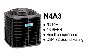 n4a3 keeprite